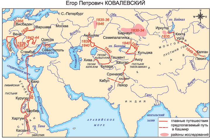 Егор петрович ковалевский презентация